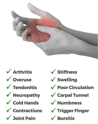 Griqos™ Arthritis glove - Image 3