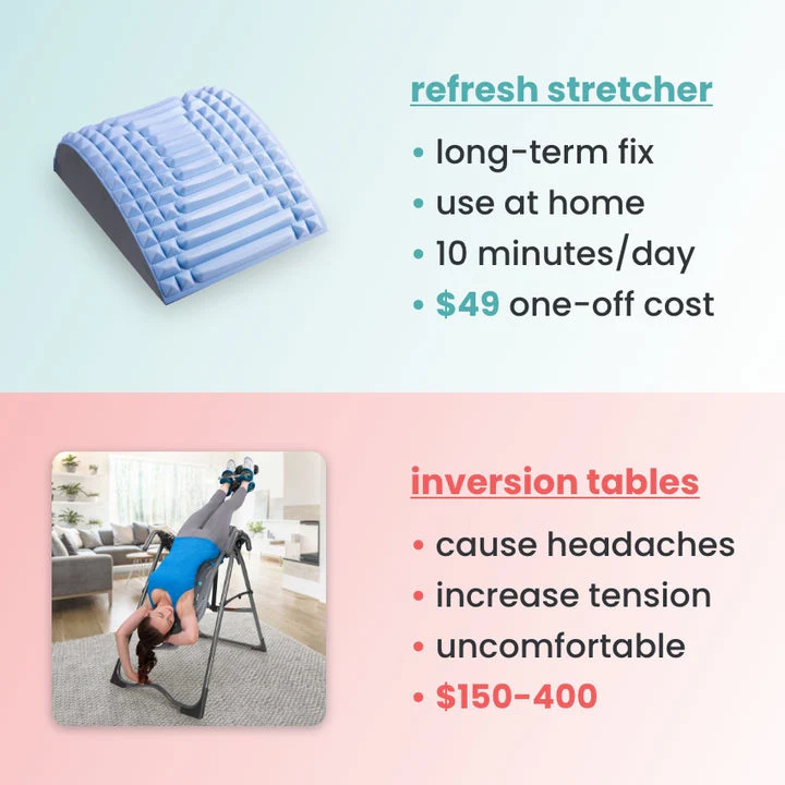 Griqos™ Back Stretcher - Image 4