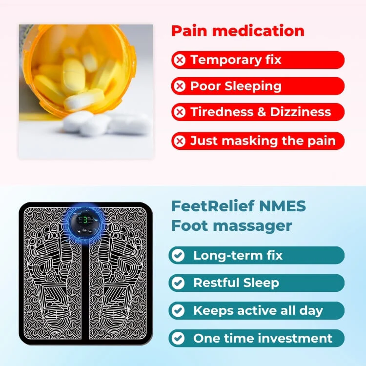 Griqos™ Foot Massager - Image 5