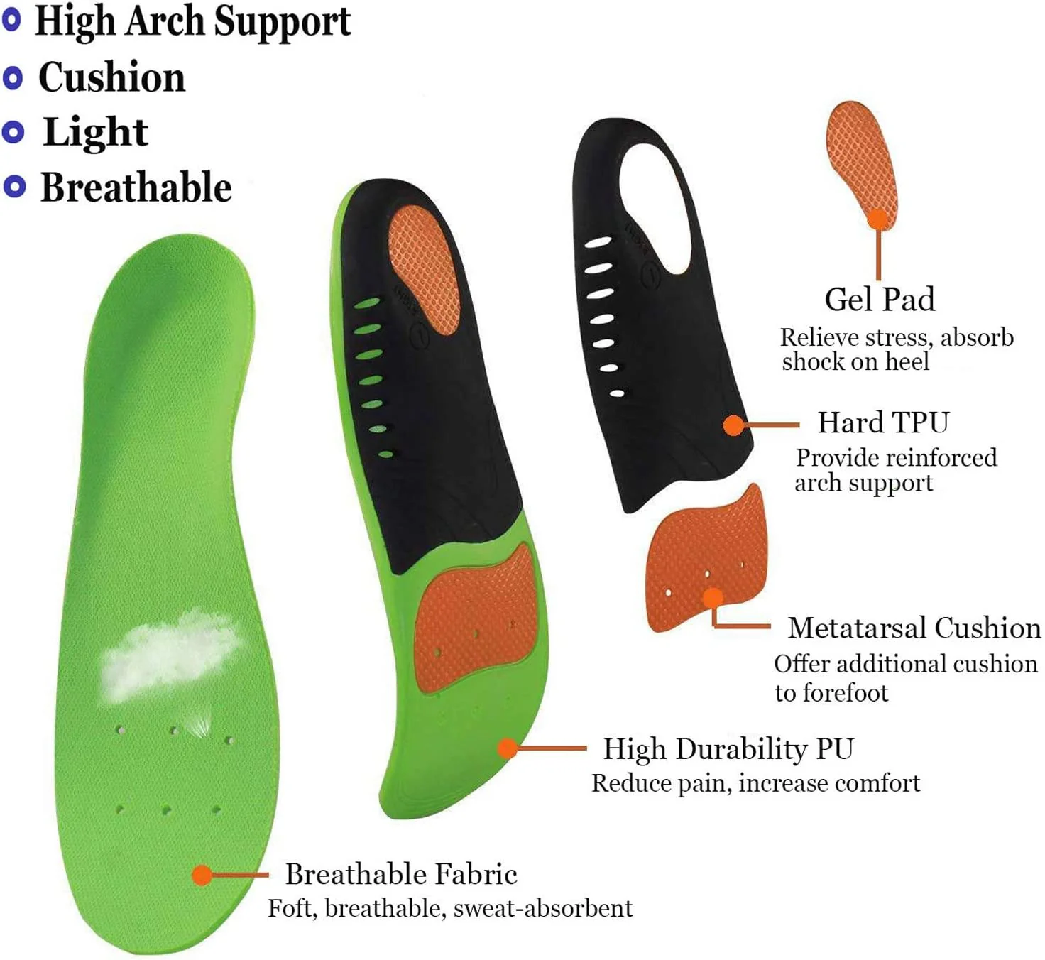 Griqos™ Insoles - Image 3