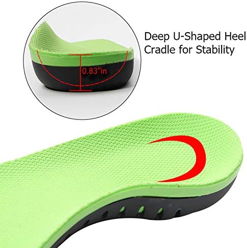 Griqos™ Insoles - Image 5