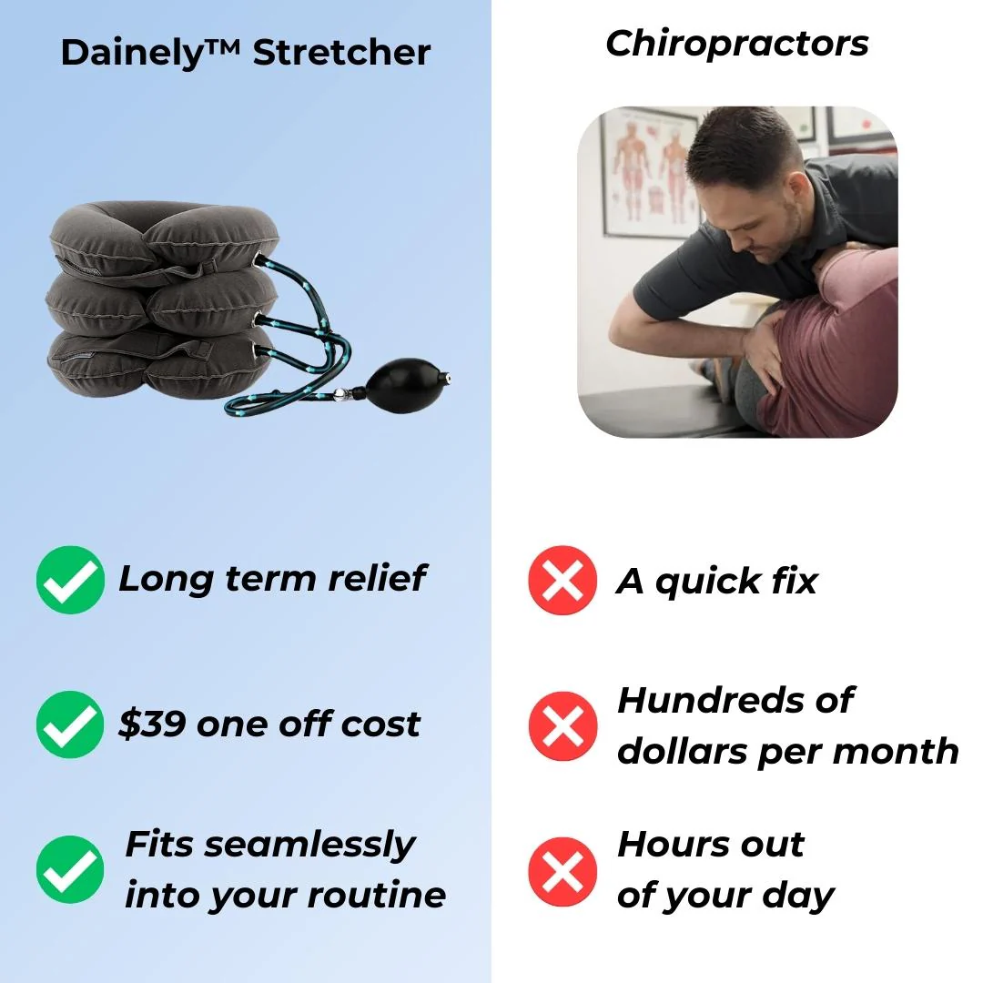 Griqos™ Neck Stretcher - Image 6