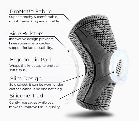 Limitless Knee Pro - Image 9